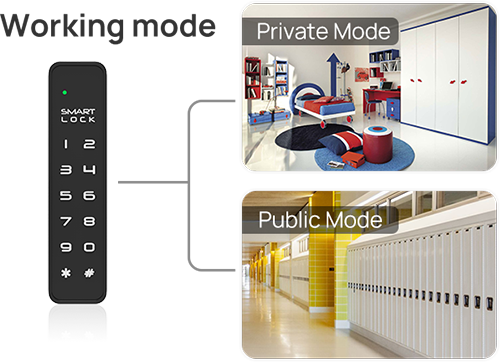 F023 12-Key Touch Digital Cabinet Lock Two applications