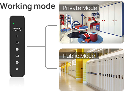 F025 6-Key Touch Digital Cabinet Lock Two applications